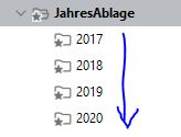 Wie kann ich die Ordner (Archive) in Tobit David sortieren? Ich möchte eine andere Reihenfolge